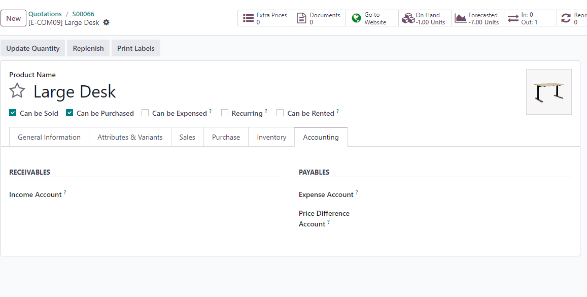 Customer invoice