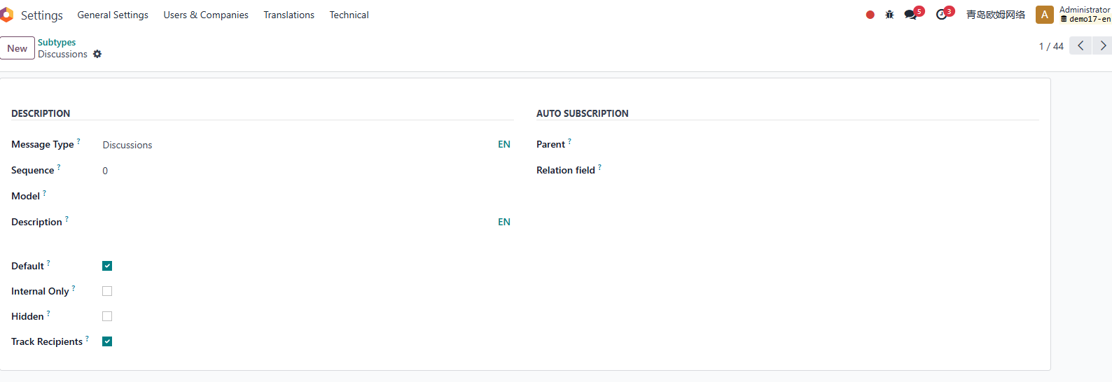 Message subtype details