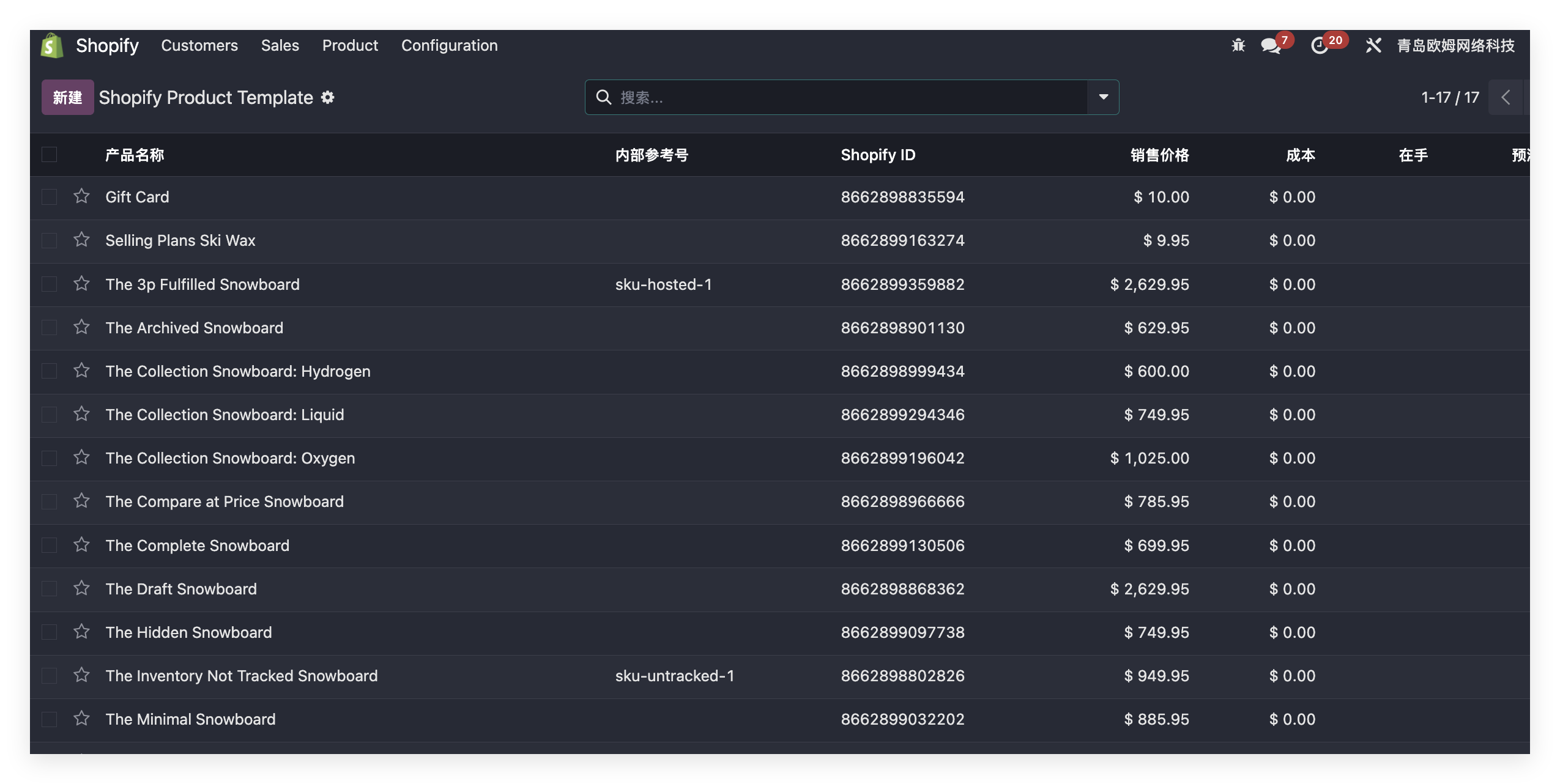 Synchronized Shopify products