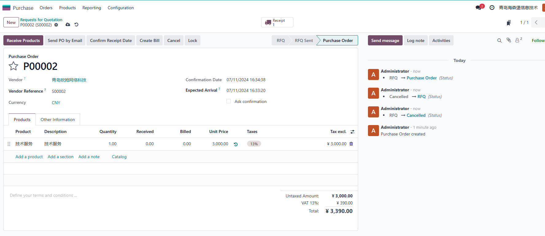 Purchase order to an internal supplier