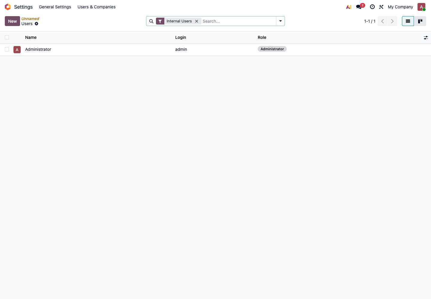 Users list