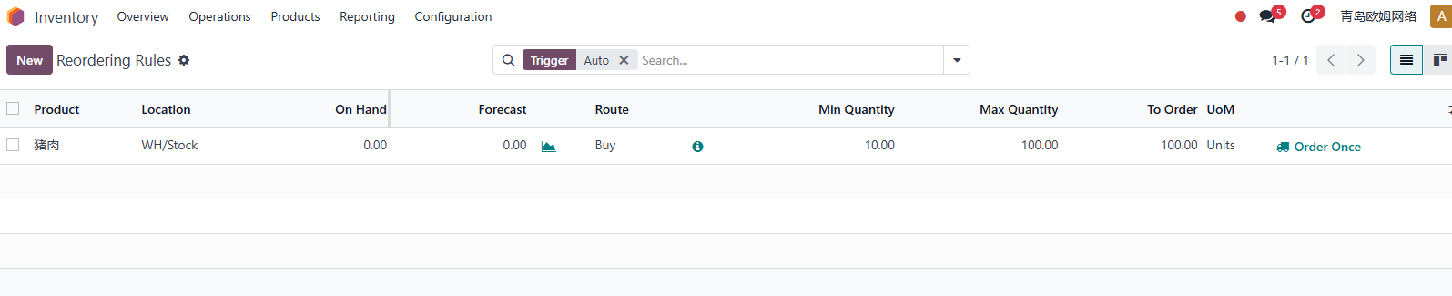 Reordering rule example