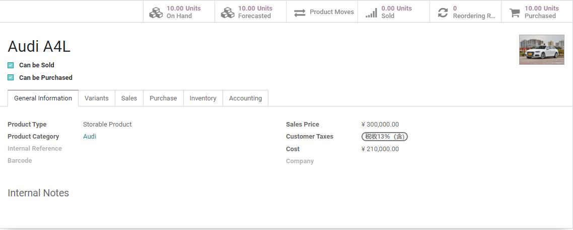 Average cost after first purchase